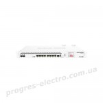 Маршрутизатор CCR1036-8G-2S+EM 10-портовий